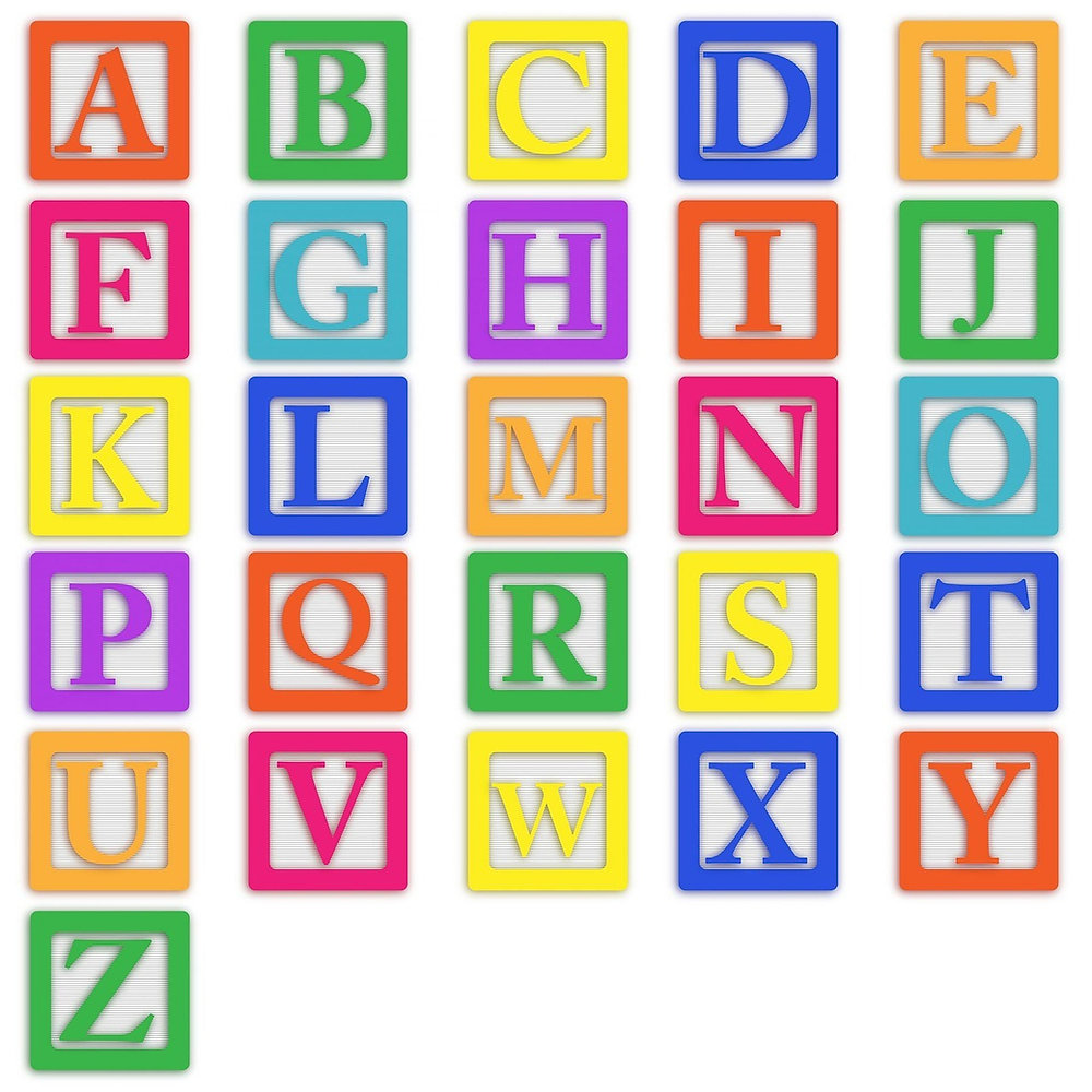 Boost Your Climate Vocabulary Confidence