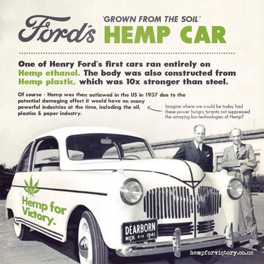 Greening EV Automobiles with Hemp!