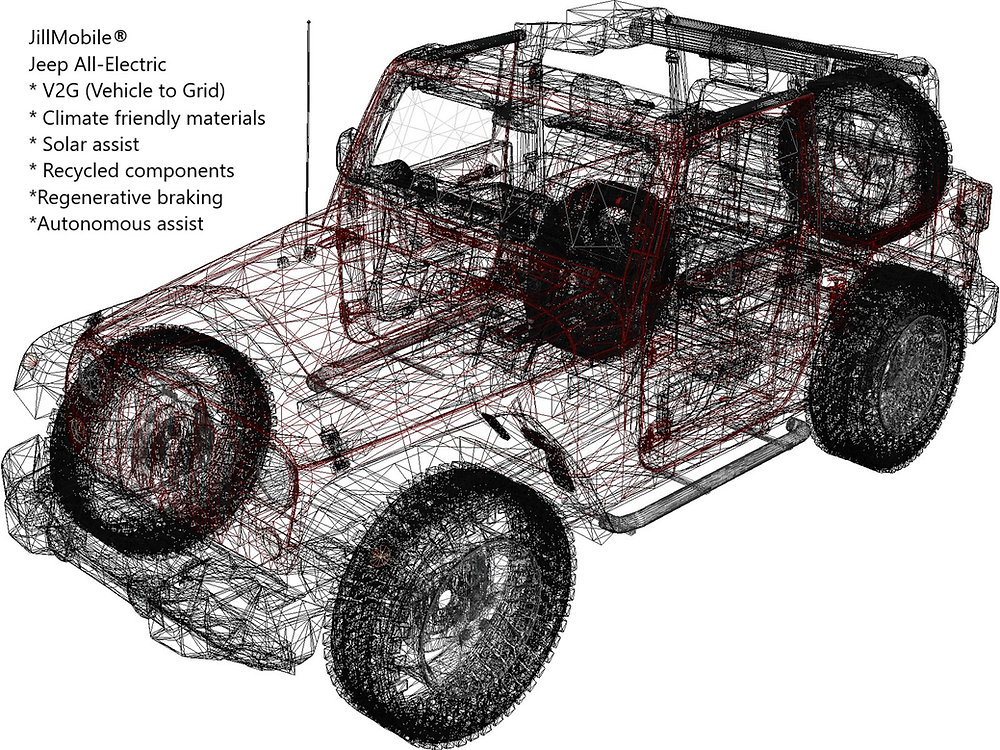 It’s Electric! Climate Vehicles®