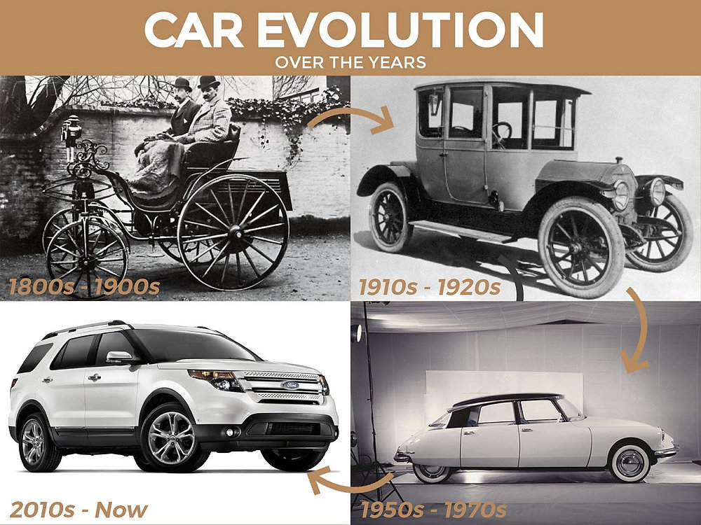 It’s Electric! History of Electric EV Video