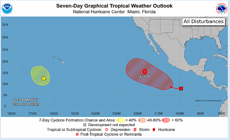 El Pacífico oriental es una fábrica de tormentas tropicales, y la cuenca del Atlántico muestra señales de vida.