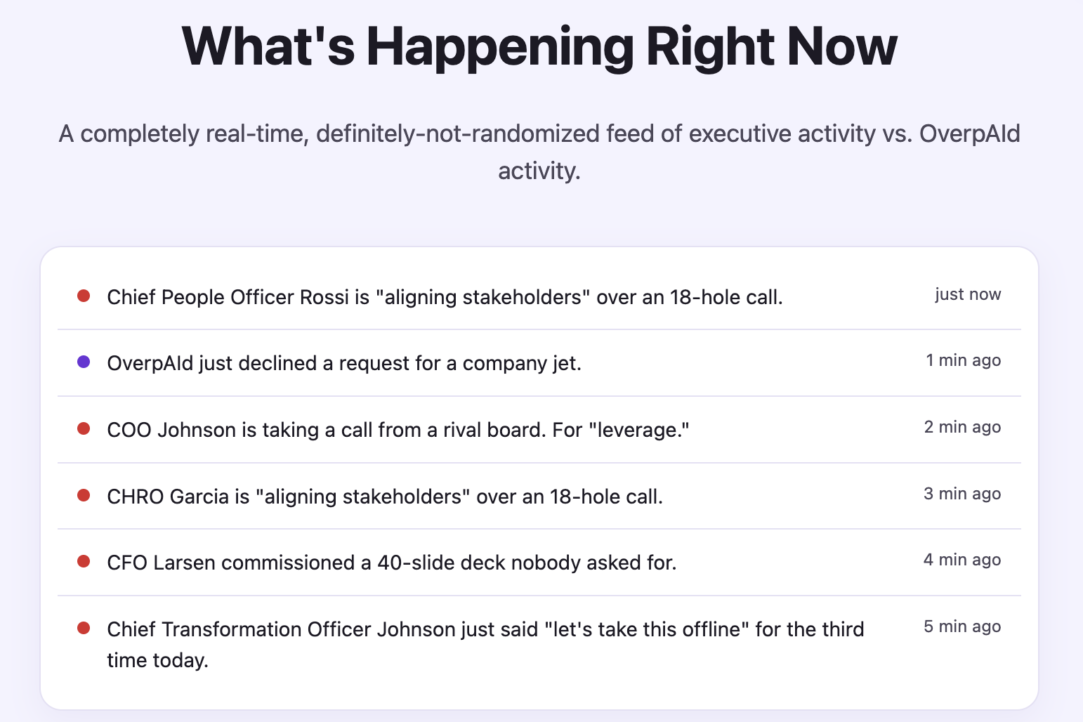 AI To Replace Overpaid CEOs