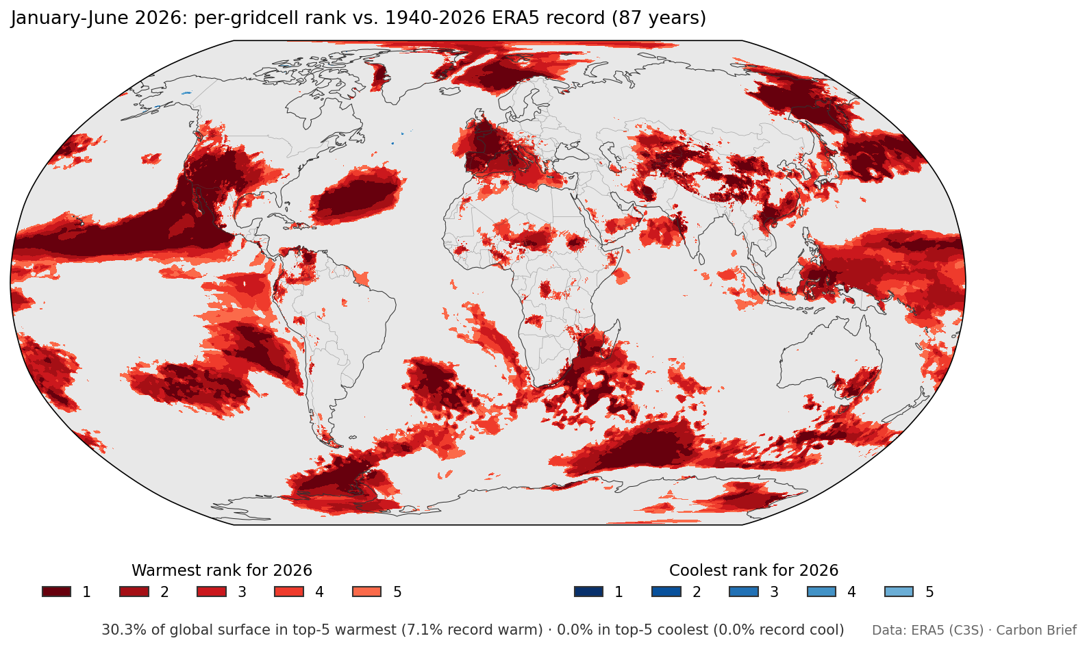 State of the climate: Rapidly developing El Niño raises chance of record-warm 2026