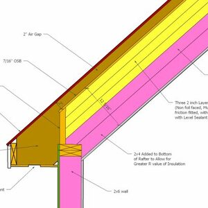 Q&A Spotlight: Cathedral ceiling insulation detail