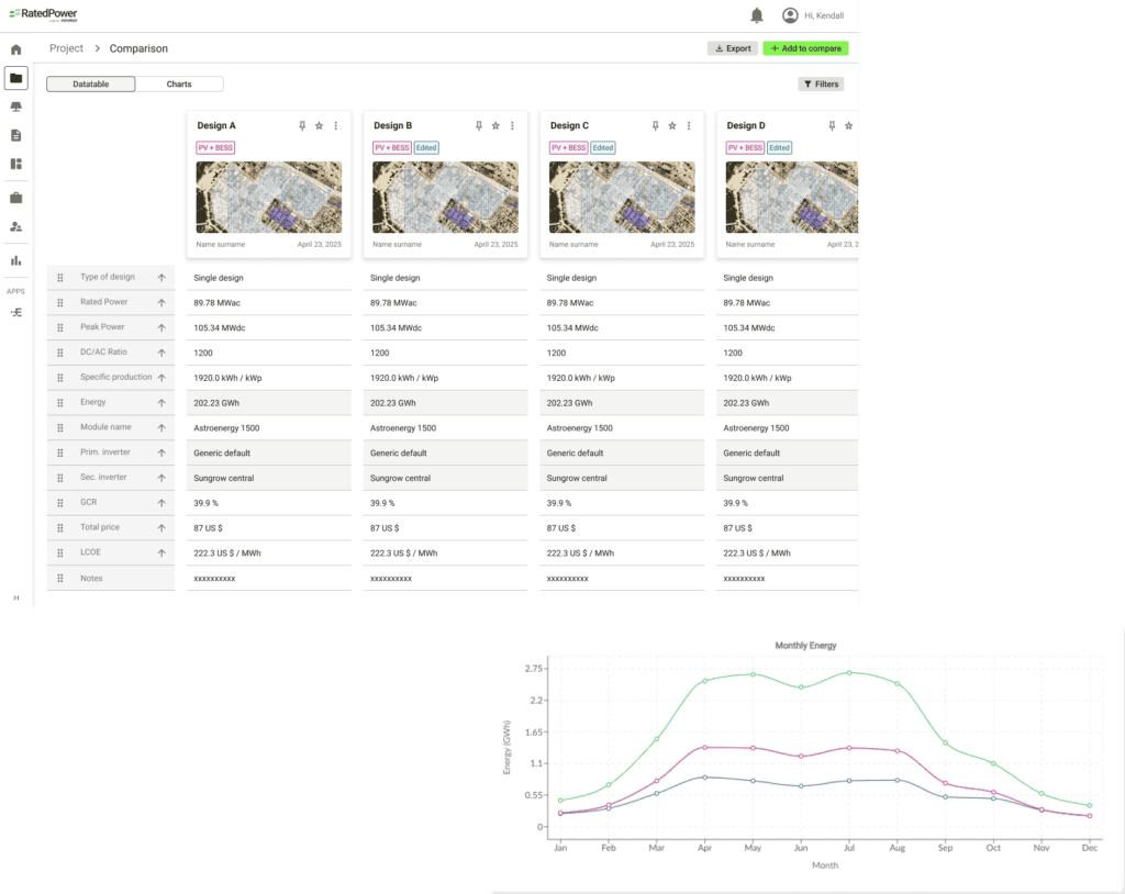 Putting AI to work: From 156 million parcels to buildable solar design, without the guesswork