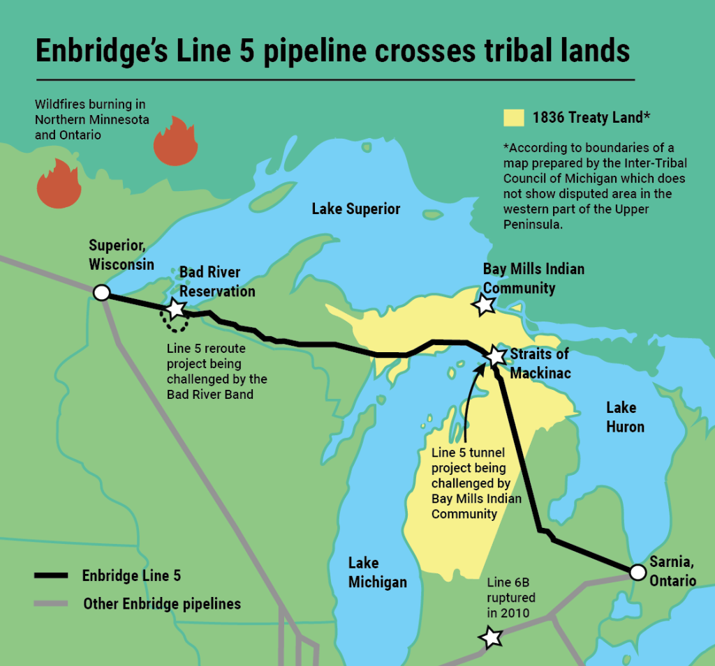 ‘The Earth itself was screaming out:’ Bay Mills Indian Community fights pipeline permitting while enveloped in wildfire smoke