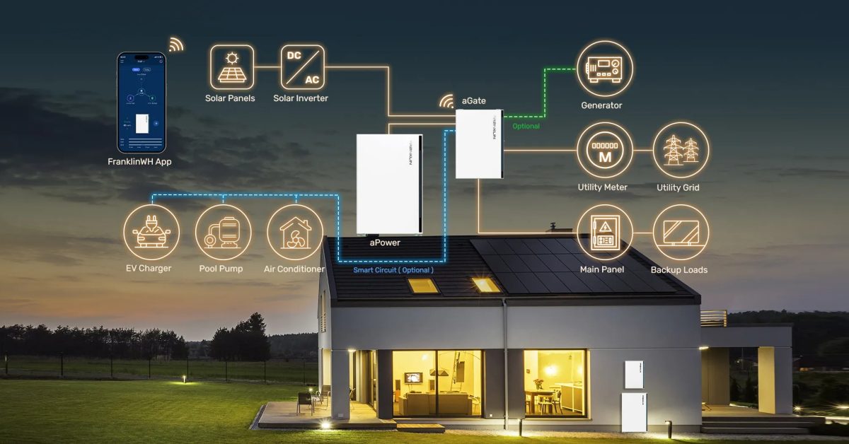 Answering random Redditor’s questions with professional backup: home solar edition