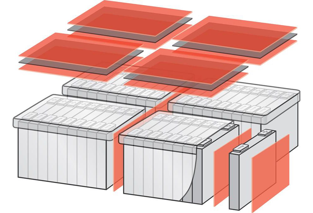 A comprehensive PSA-tape-based strategy for thermal runaway prevention and mitigation in battery packs