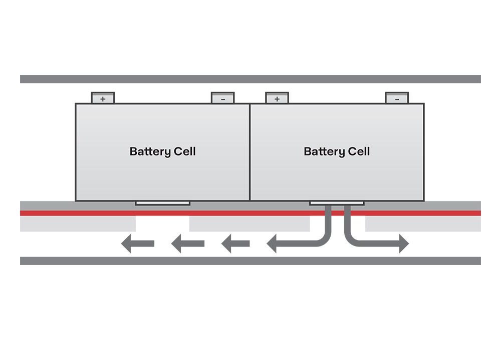 A comprehensive PSA-tape-based strategy for thermal runaway prevention and mitigation in battery packs