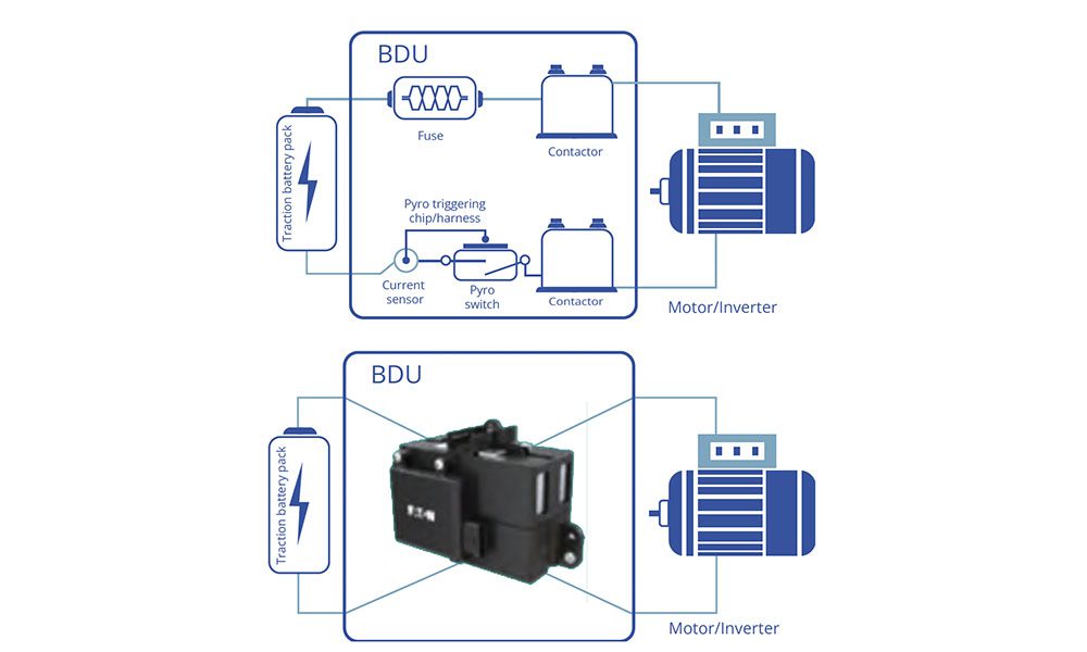 Resettable high-voltage circuit protection for next-generation battery electric vehicles