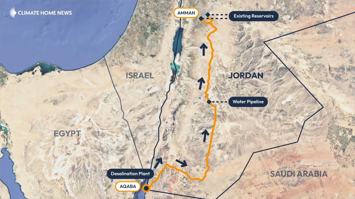 Jordan’s mega-plan for water security risks locking in fossil gas demand