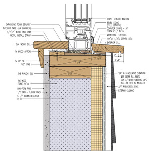 Understanding the Window Rough Opening as a Drainage System