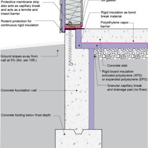 Q&A Spotlight: Can You Build a Comfortable Wood Floor Over a Slab?